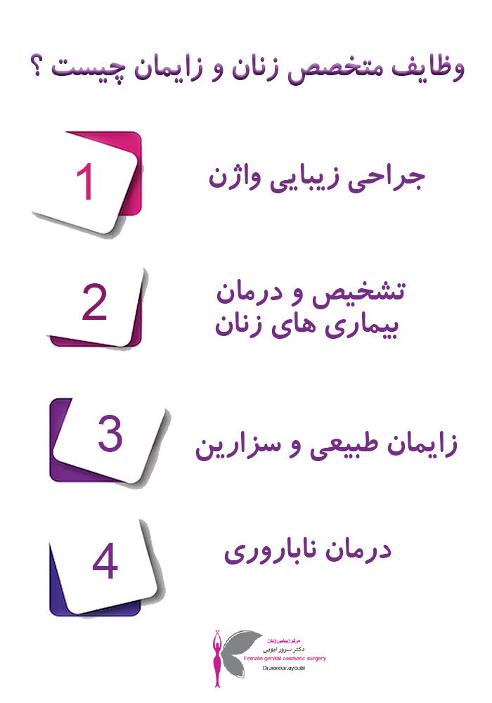 جراح و متخصص زنان در اهواز - دکتر سرور ایوبی 